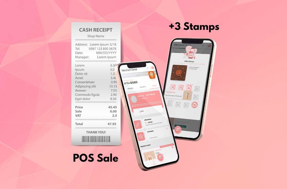 Crafting a Unique Customer Journey with Digital Stamp Program