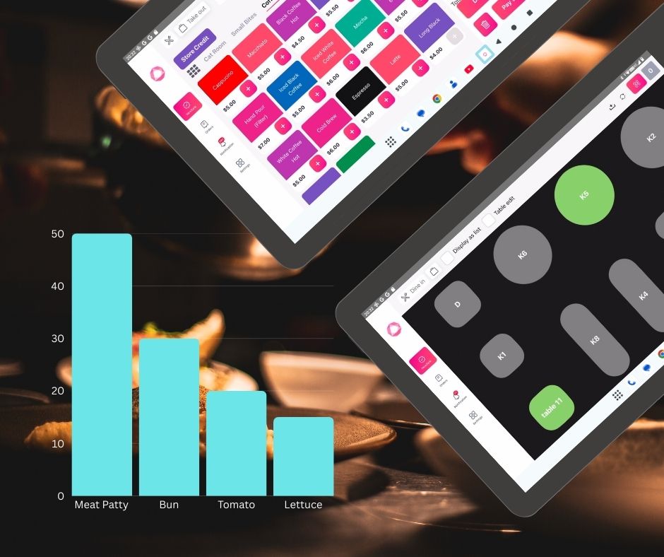 Top Features of Modern Restaurant POS Systems