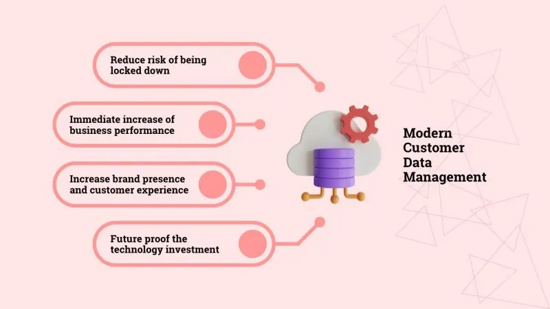 Modern Customer Data Management
