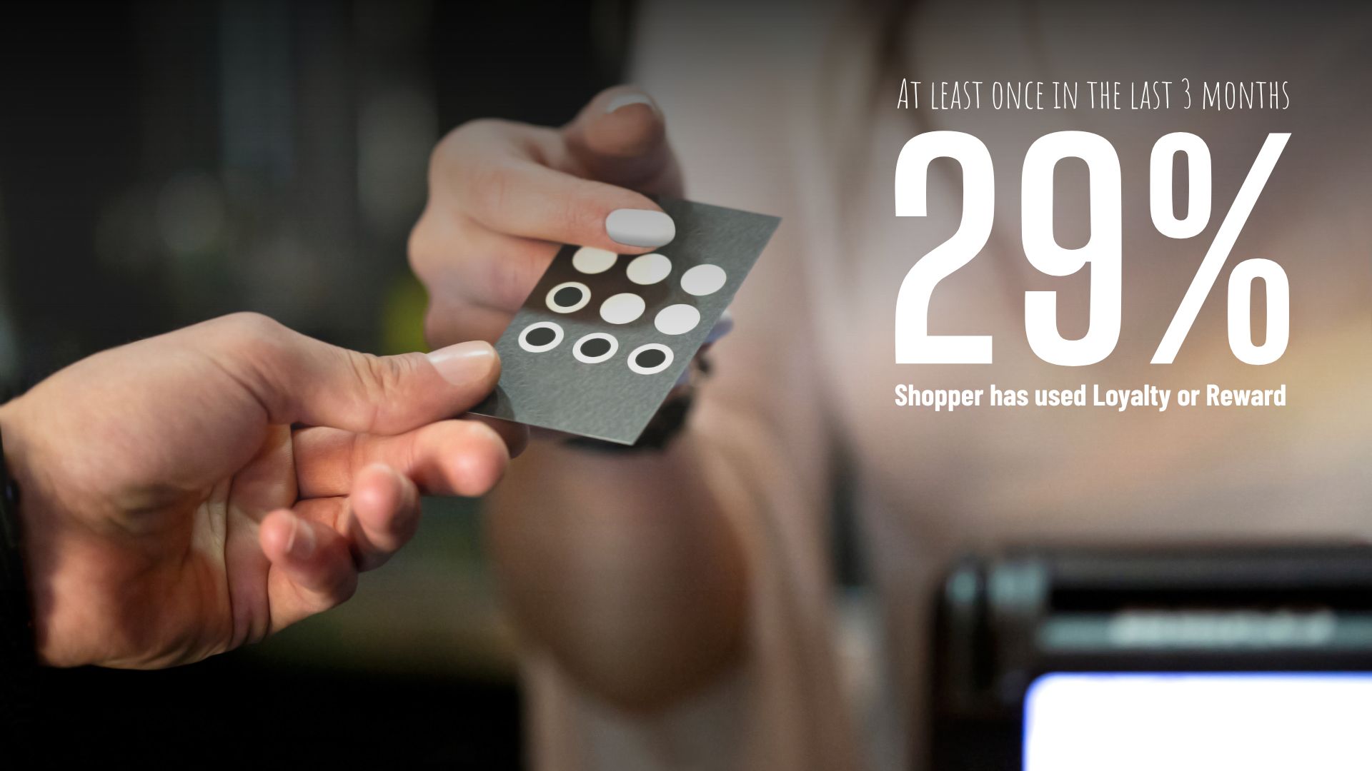 29% of the shopper use loyalty and reward program for at least one time in the last 3 months