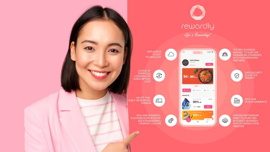 Maximizing Customer Lifetime Value: The Impact of an Advanced Loyalty Program