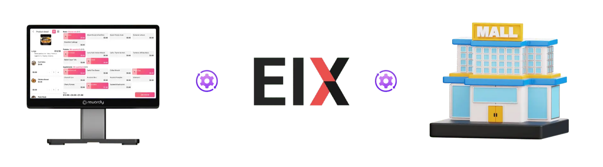 Rewardly integrate with shopping and automatically transmit GTO sales to the mall server.s with shopping and automatically transmits