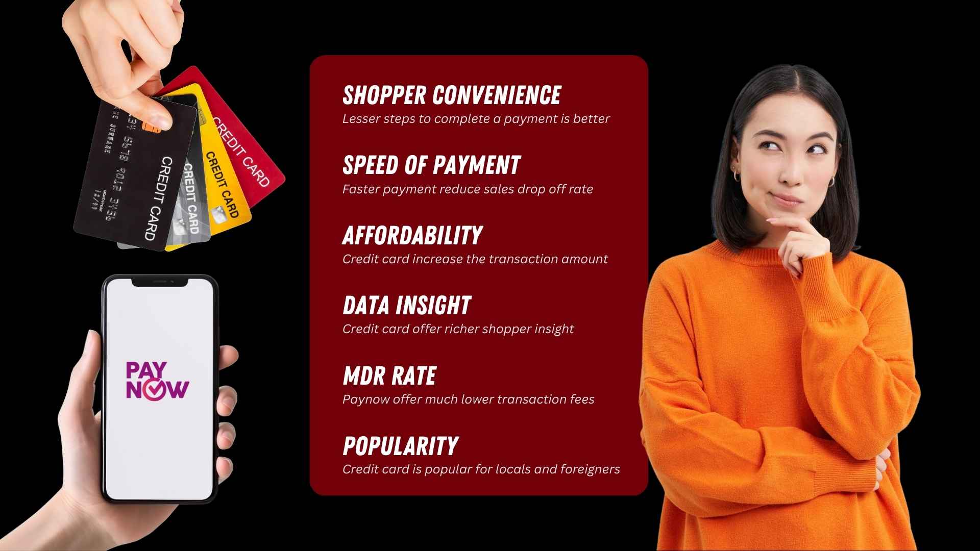 Comparison for integrated payment for POS system between credit card and PayNow